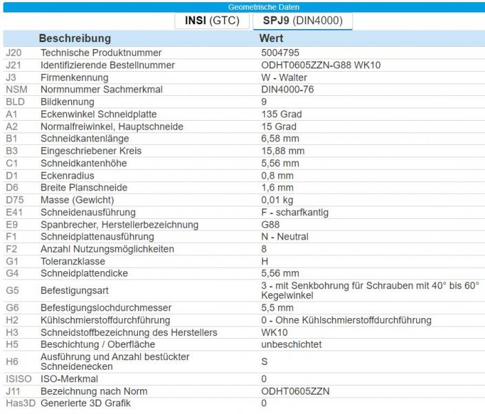 Daten-Tabelle ODHT0605ZZN-G88 WK10