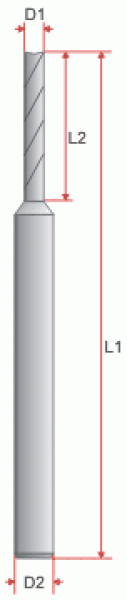 end mill